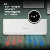 Сплит-система Hyundai HAC-12i/T-PRO