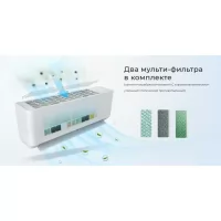 Сплит-система Neoclima Pro-Health NS/NU-HAP07T32