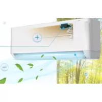 Сплит-система Neoclima Pro-Health NS/NU-HAP12TWI32