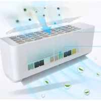 Сплит-система Neoclima Pro-Health NS/NU-HAP12TWI32