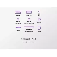 Телевизор Haier 43 Smart TV S4