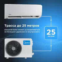 Сплит-система инверторная Midea Favorite MSFRW-07N8C2 настенная, до 20м2, 8300 BTU, с голосовым помощником