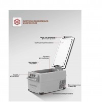 Холодильник автомобильный Starwind Mainfrost M7