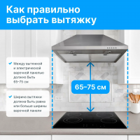 Варочная панель электрическая Electrolux CIS62450