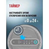 Очиститель воздуха FUNAI HAP-Y230S01E