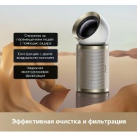 Очиститель воздуха Dreame CVF14A