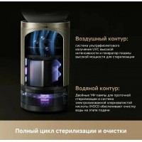 Очиститель воздуха Dreame CVF15A