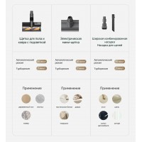 Пылесос вертикальный Dreame R20 Essential серебристый