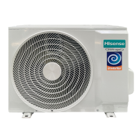 Сплит-система Hisense AS-07UW4RYRKA01