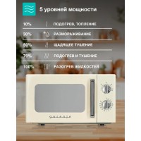Микроволновая печь Gorenje MO20E1HRL